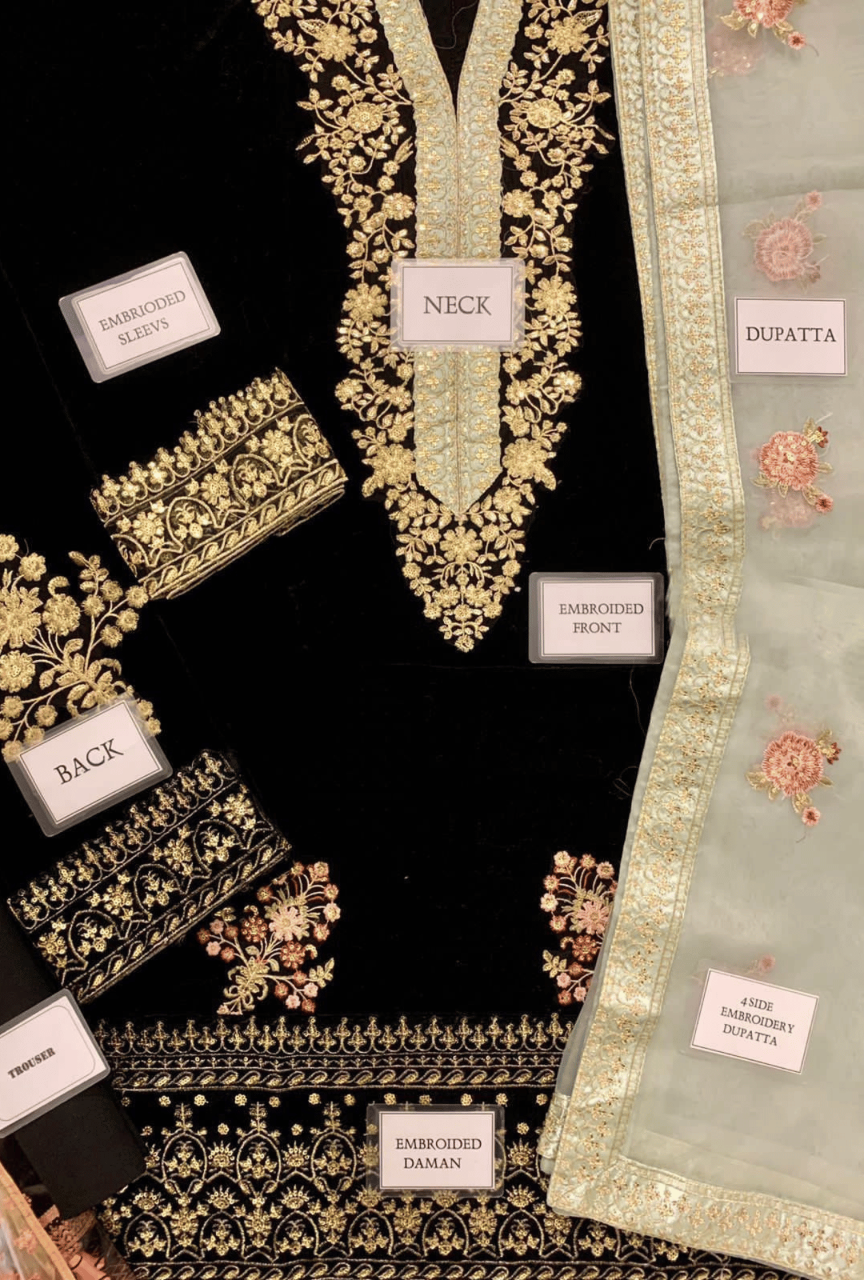 Embroidered fabric pieces with labels indicating parts of a traditional outfit on a black background.